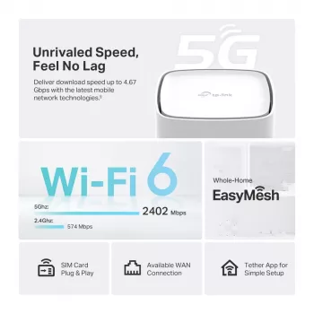 Router Wi-Fi TP-Link Archer NX500 Gigabit Ethernet Doble banda (2,4 GHz / 5 GHz) 5G Blanco