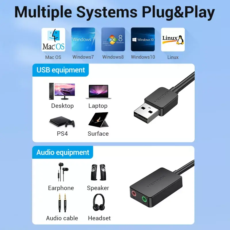 Vention tarjeta de sonido USB externa de 2 puertos 0,15 m negro 2.1 canales 16 bits