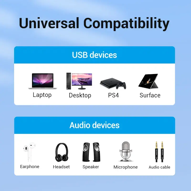 Vention adaptador de sonido estéreo USB 2.0 externo con control de volumen 0,15 m negro ABS
