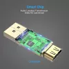 Vention adaptador DisplayPort macho a HDMI hembra negro DP HDMI bañado en oro