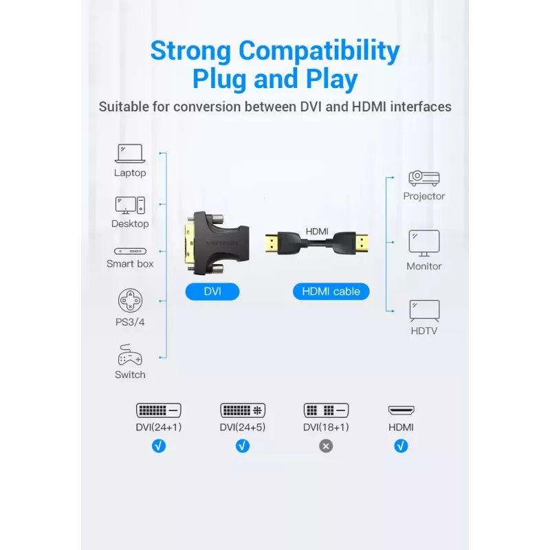 Vention adaptador HDMI hembra a DVI macho negro 1920x1080 60Hz