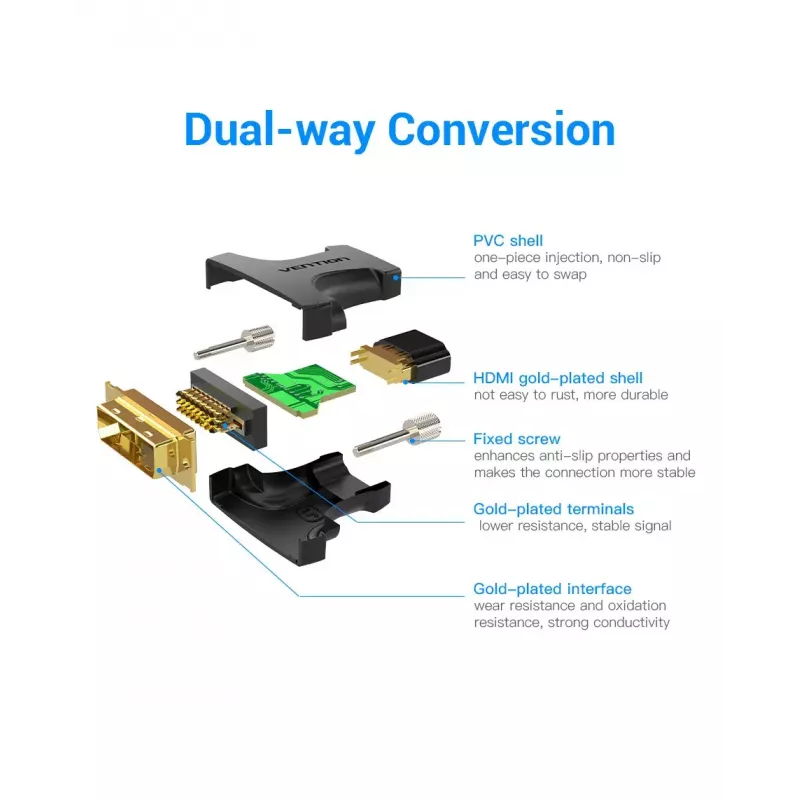 Vention adaptador HDMI hembra a DVI macho negro 1920x1080 60Hz