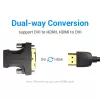 Vention adaptador HDMI hembra a DVI macho negro 1920x1080 60Hz