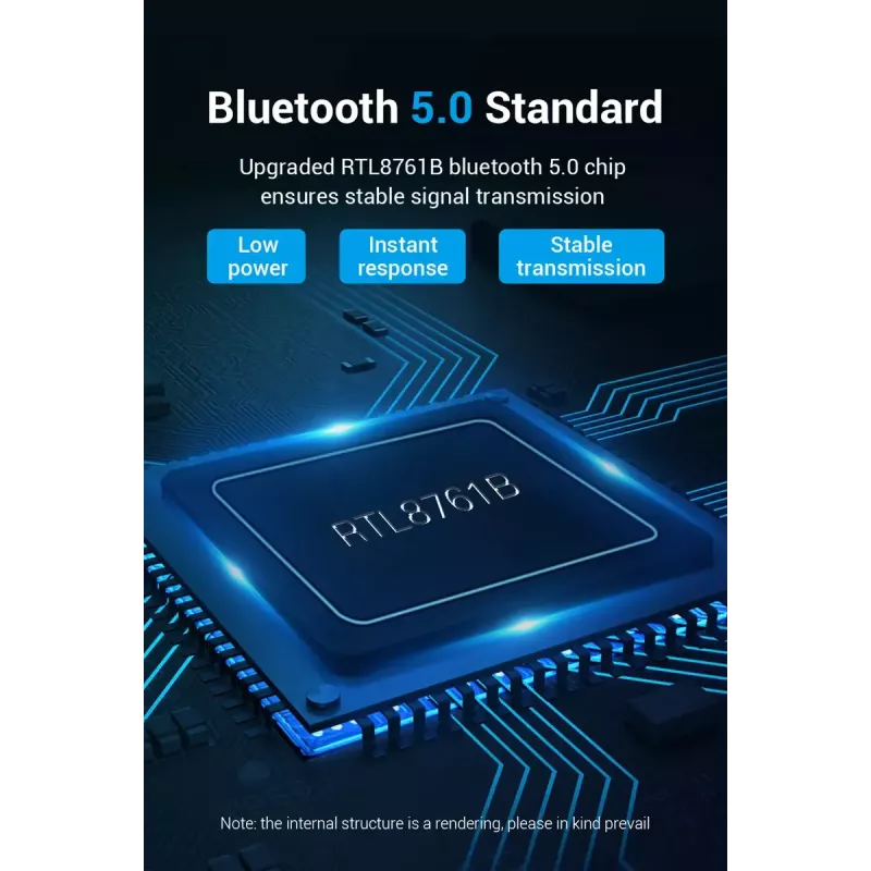 Adaptador USB Bluetooth 5.0 Vention CDSW0 conectividad por cable