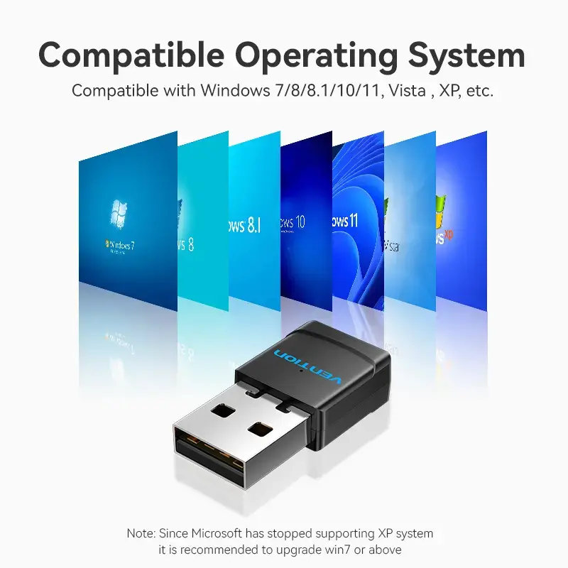 Vention KDSB0 adaptador Wi-Fi USB, doble banda 2,4G/5G