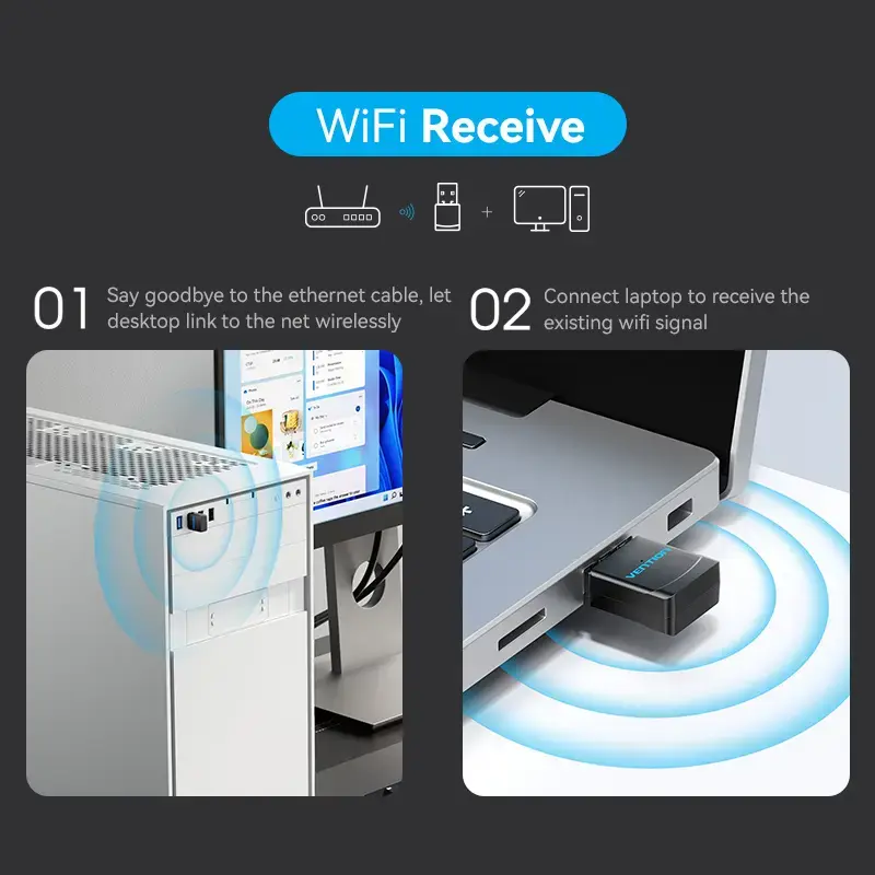 Vention KDSB0 adaptador Wi-Fi USB, doble banda 2,4G/5G
