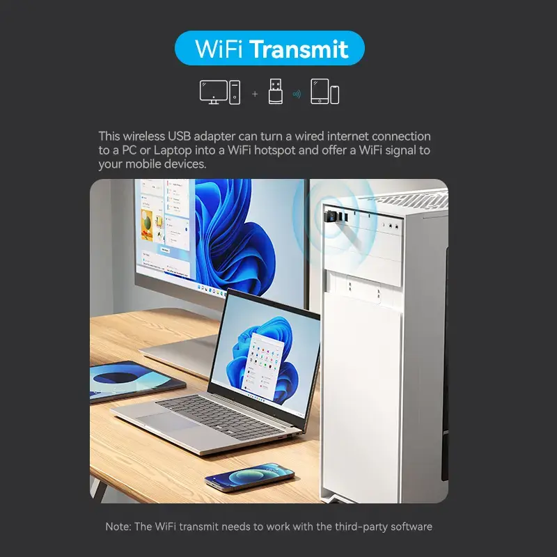 Vention KDSB0 adaptador Wi-Fi USB, doble banda 2,4G/5G