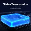 Vention adaptador USB-C a USB 3.0 OTG CDUB0 — USB-C macho a USB-A hembra, negro PVC, contactos niquelados
