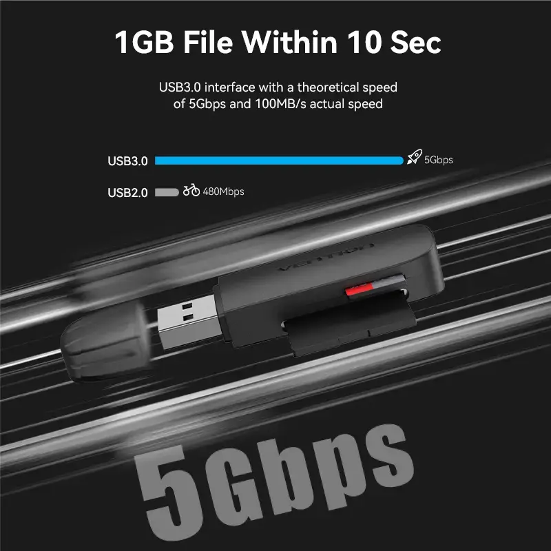 Vention CLGB0 lector de tarjetas 2 en 1, USB 3.0 A, SD + TF, doble letra de unidad, negro
