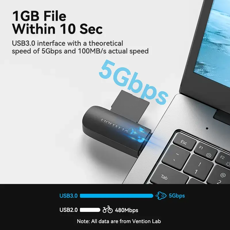 Vention lector de tarjetas 2 en 1 USB 3.0 A SD+TF, USB 3.2 Gen 1, 5000 Mbit/s, negro