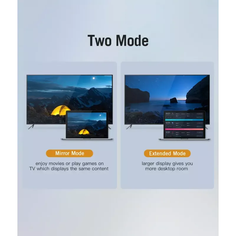 Cable Vention Type-C a HDMI 2 m negro USB Type-C HDMI