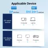 Cable Vention HAFBH de DisplayPort a DVI, 2 m