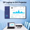 Cable Vention HAFBH de DisplayPort a DVI, 2 m
