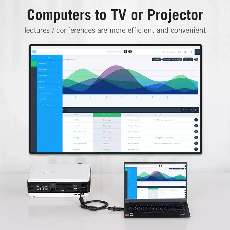 Vention AIDB0 conversor de HDMI a VGA, audio de 3,5 mm