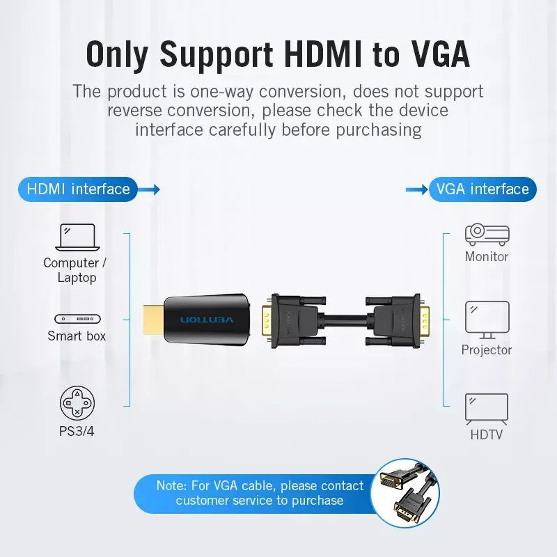 Vention AIDB0 conversor de HDMI a VGA, audio de 3,5 mm