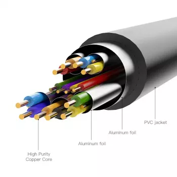 Vention Cable HDMI a DVI 3M negro HDMI Type-A DVI-D 3m