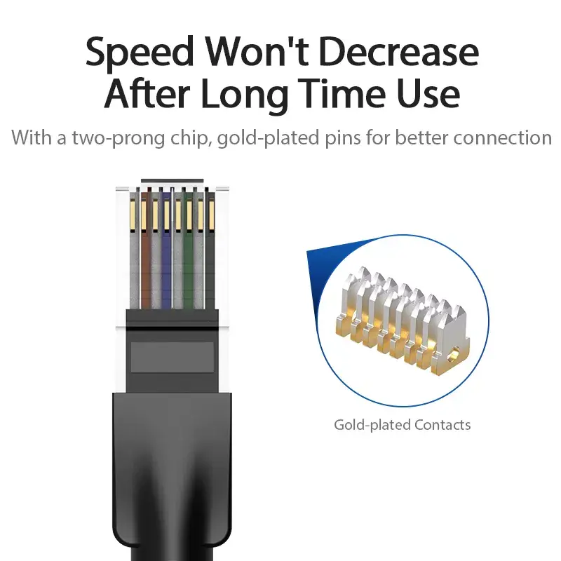 Vention IBEBQ cable de conexión Cat.6 UTP, 20 m, negro