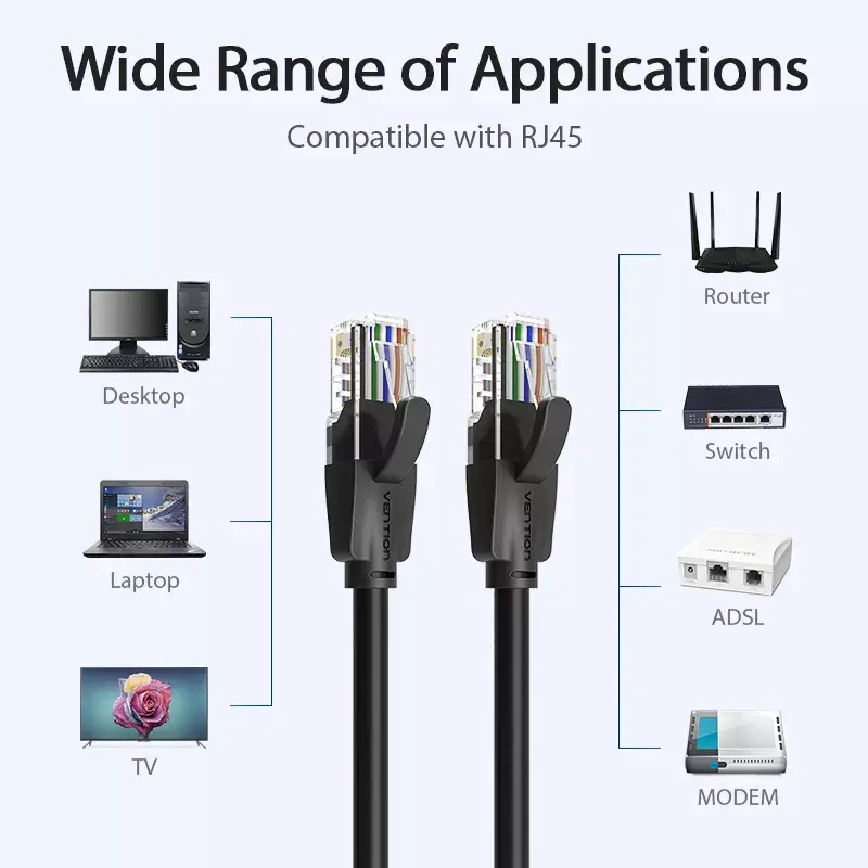 Vention IBEBI cable de conexión Cat.6 UTP, 3 m, negro