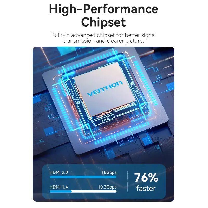 Conmutador HDMI bidireccional 2 puertos 4K Vention AKOB0 — 3 conectores HDMI, 3840×2160@60Hz, ABS, Plug and Play