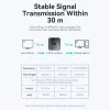 Conmutador HDMI bidireccional 2 puertos 4K Vention AKOB0 — 3 conectores HDMI, 3840×2160@60Hz, ABS, Plug and Play