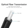 Cable de fibra óptica Vention 1M negro TOSLINK conector macho a conector macho