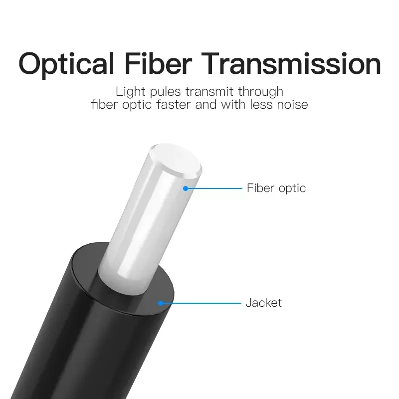 Cable de fibra óptica Vention 1M negro TOSLINK conector macho a conector macho