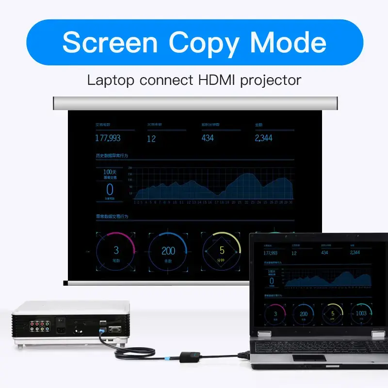 Convertidor VGA a HDMI Vention 0,15 m negro VGA HDMI Micro-USB audio
