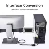 Convertidor VGA a HDMI Vention 0,15 m negro VGA HDMI Micro-USB audio