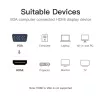 Convertidor VGA a HDMI Vention 0,15 m negro VGA HDMI Micro-USB audio