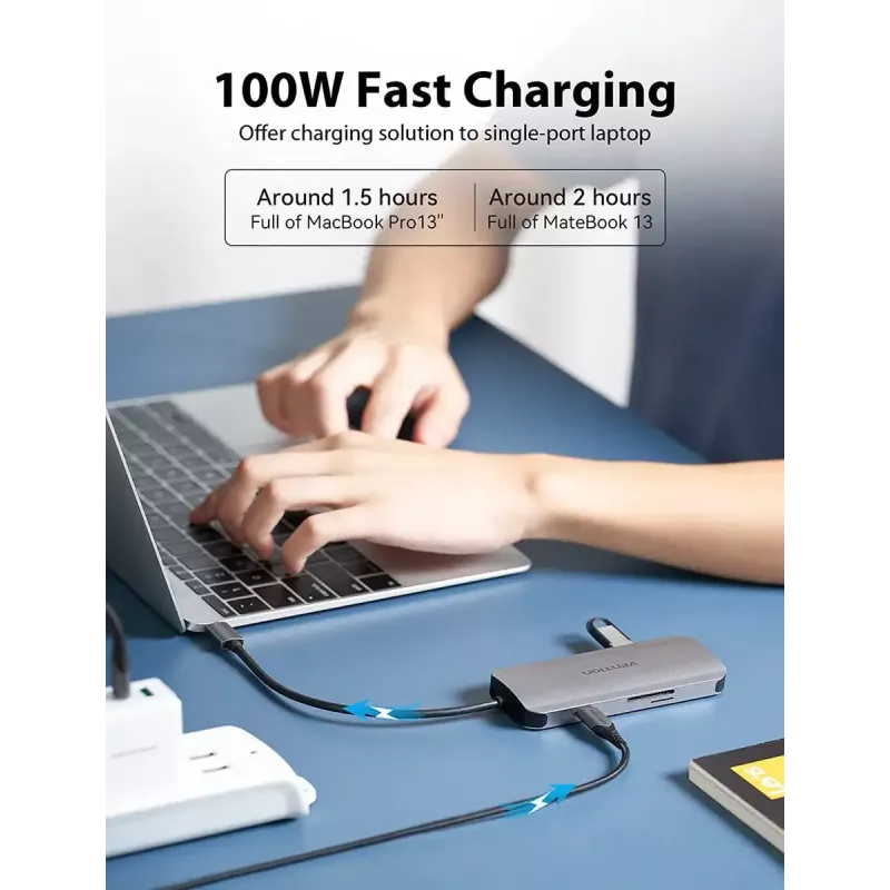 Docking station Vention USB-C a HDMI USB 3.0x3 SD TF PD 100W gris