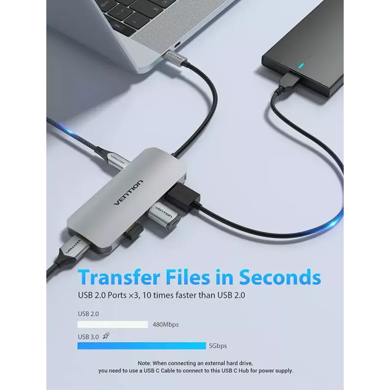 Docking station Vention USB-C a HDMI USB 3.0x3 SD TF PD 100W gris