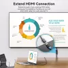 Vention AHCBF cable HDMI, HDMI macho a HDMI hembra, 1 m, 4K, negro