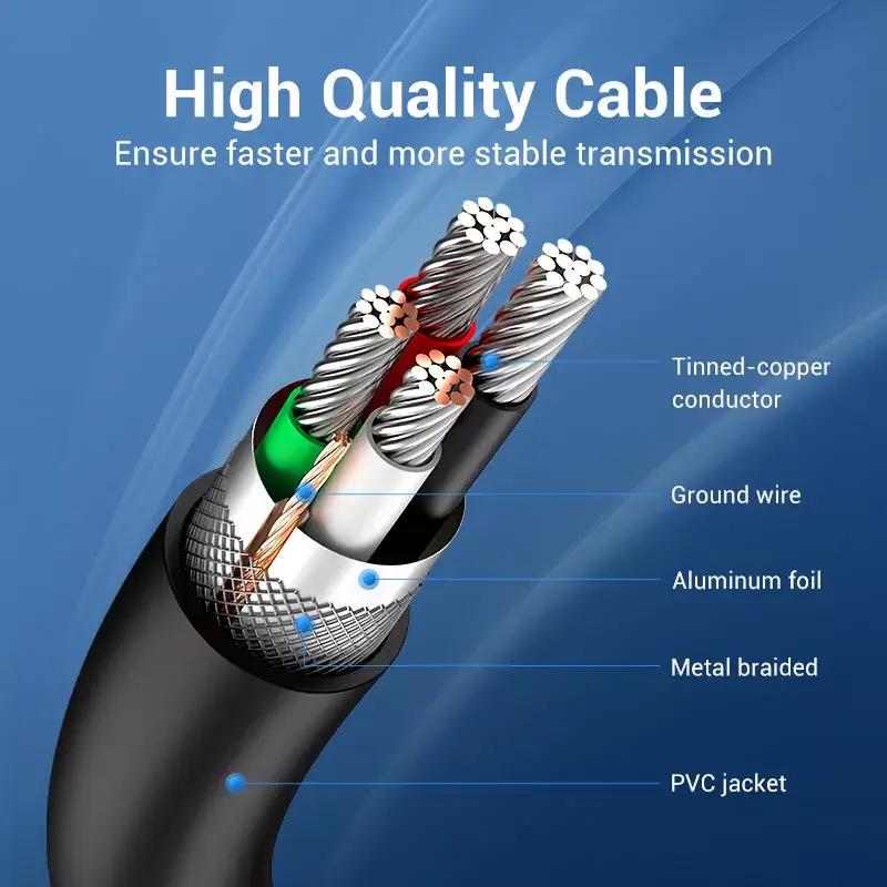 Vention COJBH cable USB 2.0, USB-A macho a USB-A macho, 2 m, 2 A, negro