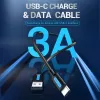 Cable Vention USB 2.0 conector macho A a conector macho C 3A 0,5 m negro