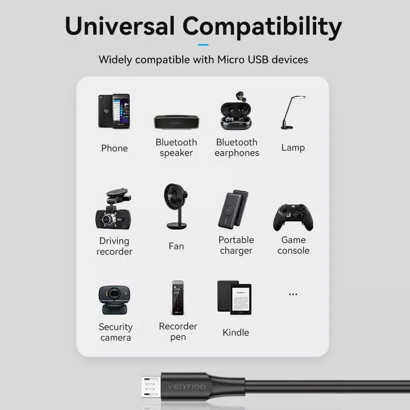 Cable Vention USB 2.0 conector macho A a conector macho Micro-B 2A 2M negro