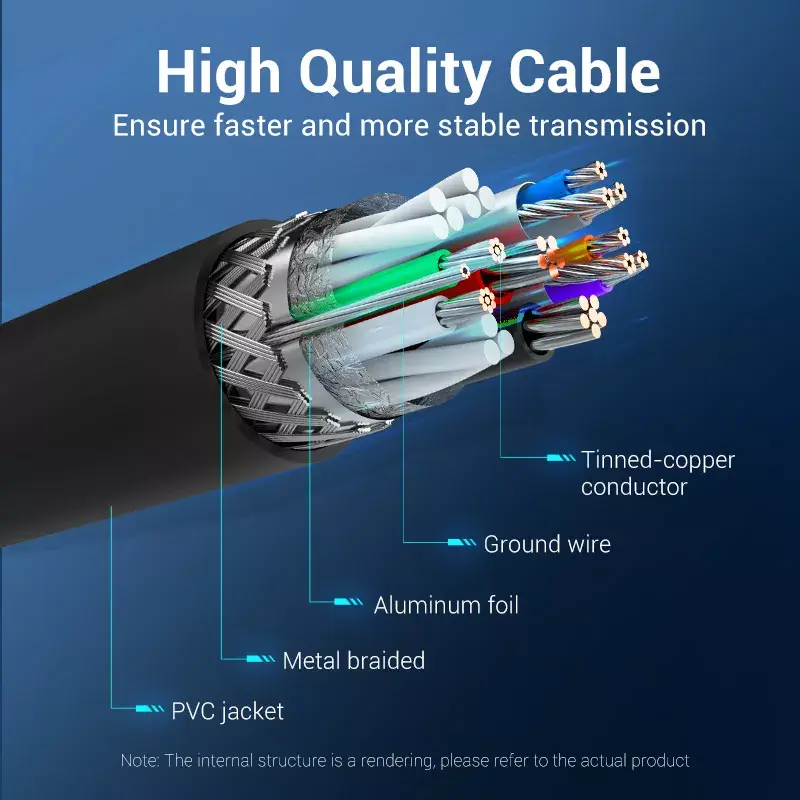 Vention CONBD cable USB 3.0, USB-A macho a USB-A macho, 0,5 m, PVC, negro