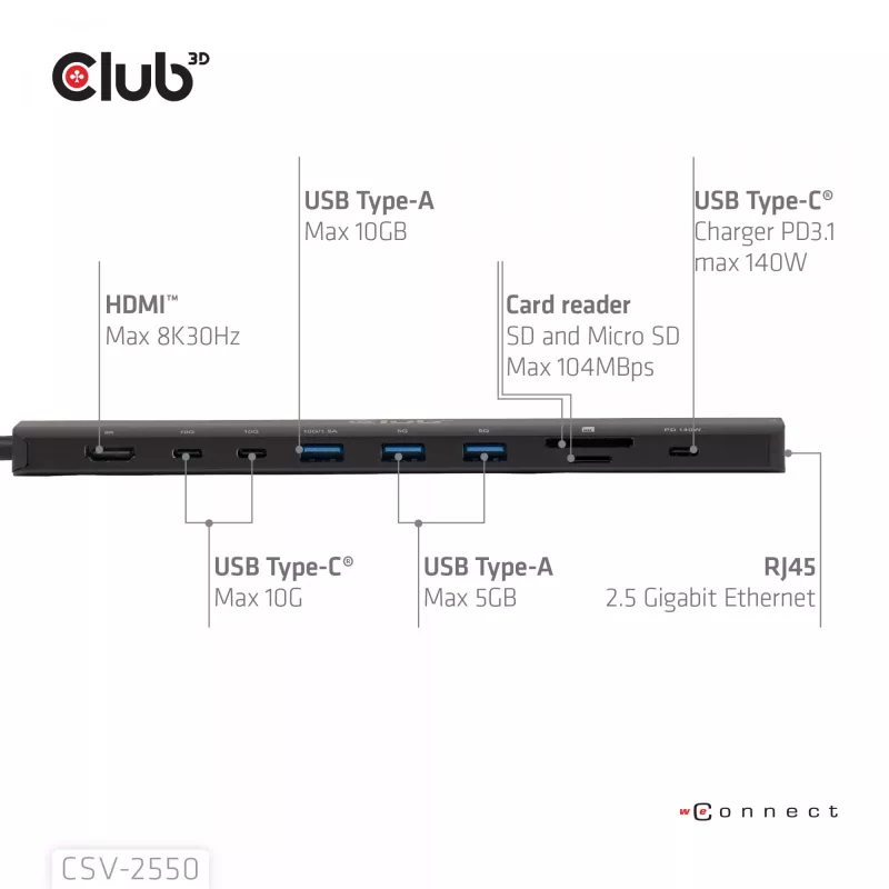 Dock portátil CLUB3D 10-1 USB Type-C® 10Gbps a HDMI™ 8K30Hz PD3.1 máx. 140 vatios