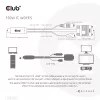 Club 3D CAC-1712 cable de HDMI a VGA M/M con alimentación Micro-USB y audio de 3,5 mm, 2 m (6,56 ft), 28AWG