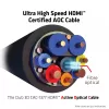 Cable AOC certificado CLUB3D Ultra High Speed HDMI™ 4K120Hz/8K60Hz unidireccional M/M 15m