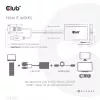 Club 3D CAC-1720 adaptador de VGA y USB Type-A a HDMI con pigtail M/H, 0,6 m (1,97 ft), 28AWG, negro