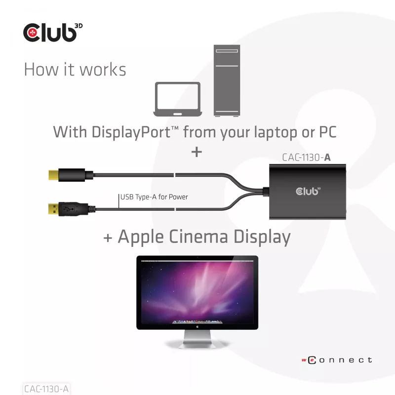 Adaptador activo CLUB3D Mini DisplayPort a Dual Link DVI, versión HDCP OFF para Apple Cinema Displays