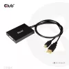 Adaptador activo CLUB3D Mini DisplayPort a Dual Link DVI, versión HDCP OFF para Apple Cinema Displays