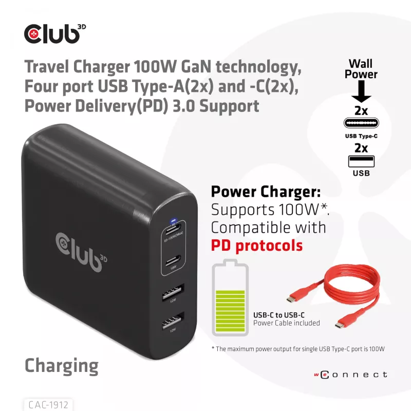 Cargador de viaje CLUB3D 100W tecnología GaN, cuatro puertos USB Type-A(2x) y -C(2x), compatibilidad con Power Delivery(PD) 3.0