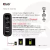 Cargador de viaje CLUB3D 100W tecnología GaN, cuatro puertos USB Type-A(2x) y -C(2x), compatibilidad con Power Delivery(PD) 3.0