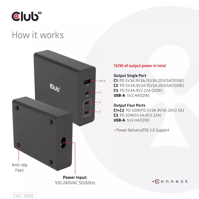 Cargador de viaje CLUB3D 132W tecnología GaN, cuatro puertos USB Type-A y -C, compatibilidad con Power Delivery (PD) 3.0