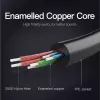 Vention BBSBY cable divisor de audio de 0,3 m