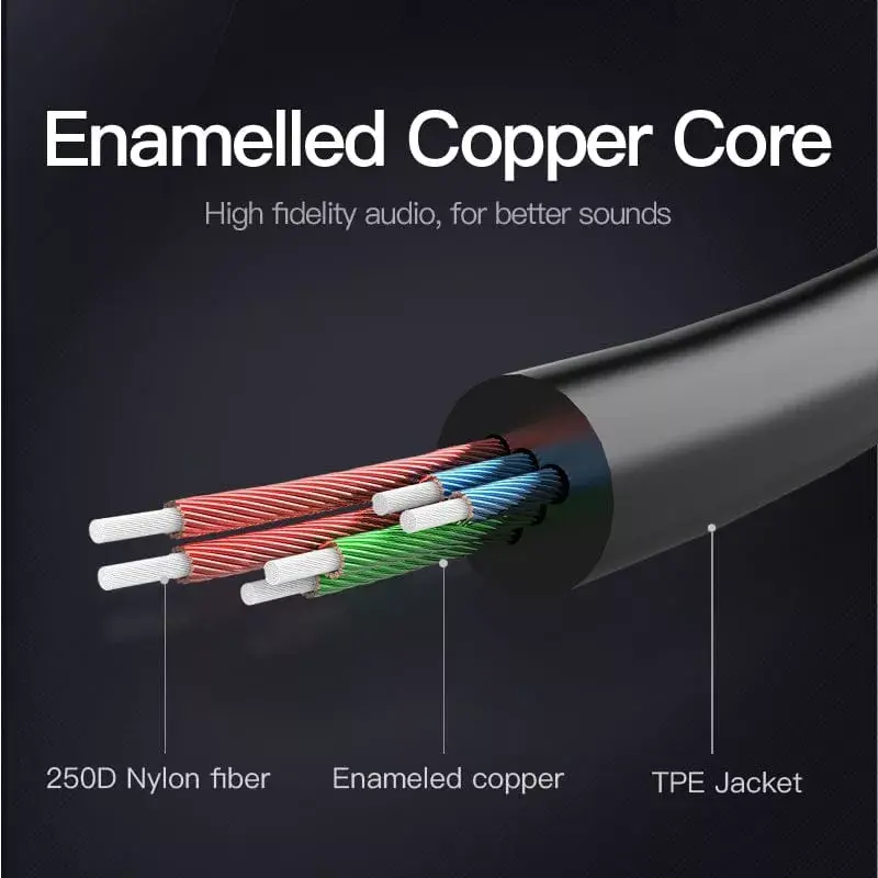 Vention BBSBY cable divisor de audio de 0,3 m