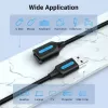 Vention USB 2.0 A macho a A hembra cable de extensión 1M negro PVC tipo