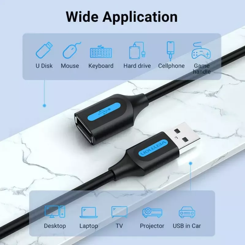 Vention USB 2.0 A macho a A hembra cable de extensión 1M negro PVC tipo