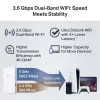 TP-Link RE220BE Repetidor Wi-Fi 7, doble banda 3,6 Gb/s (RE220BE)